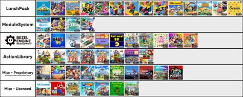 nintendo video games|List of Nintendo games.